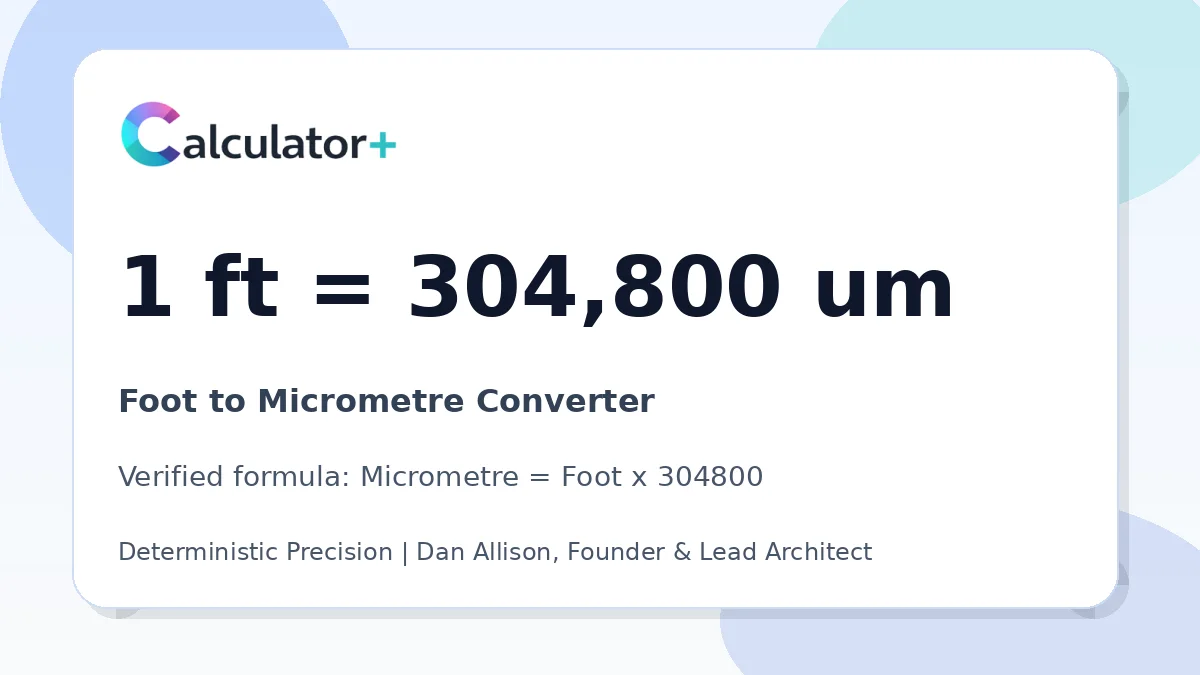 Foot to Micrometre conversion result card showing 1 ft equals 304,800 um, verified by Calculator+.