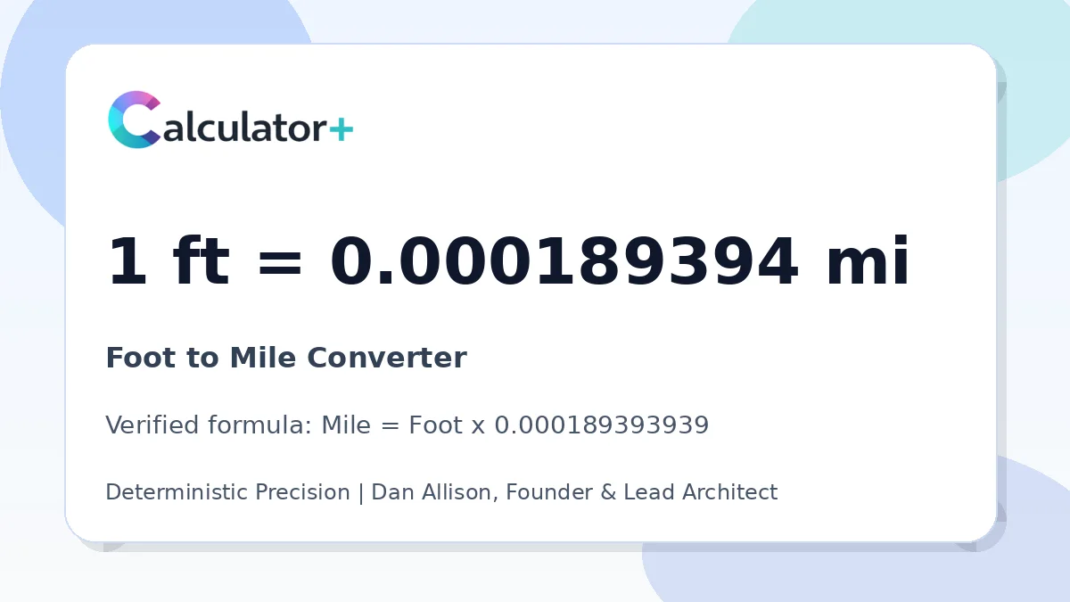 Foot to Mile conversion result card showing 1 ft equals 0.000189394 mi, verified by Calculator+.