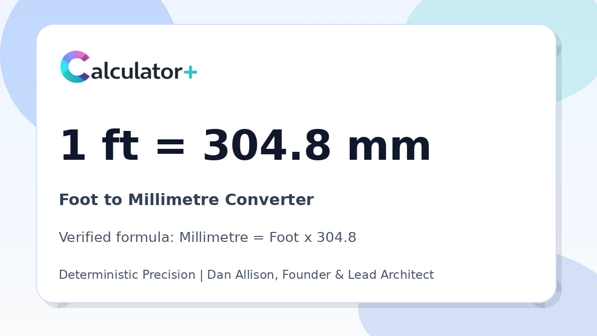 Foot to Millimetre conversion result card showing 1 ft equals 304.8 mm, verified by Calculator+.