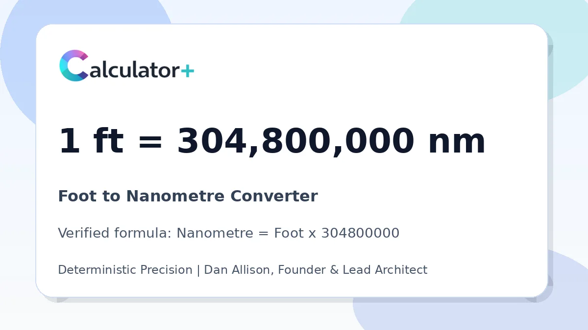 Foot to Nanometre conversion result card showing 1 ft equals 304,800,000 nm, verified by Calculator+.