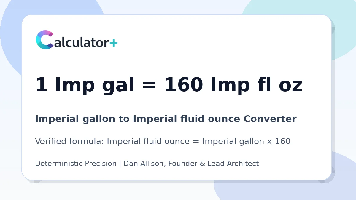 Imperial gallon to Imperial fluid ounce conversion result card showing 1 Imp gal equals 160 Imp fl oz, verified by Calculator+.