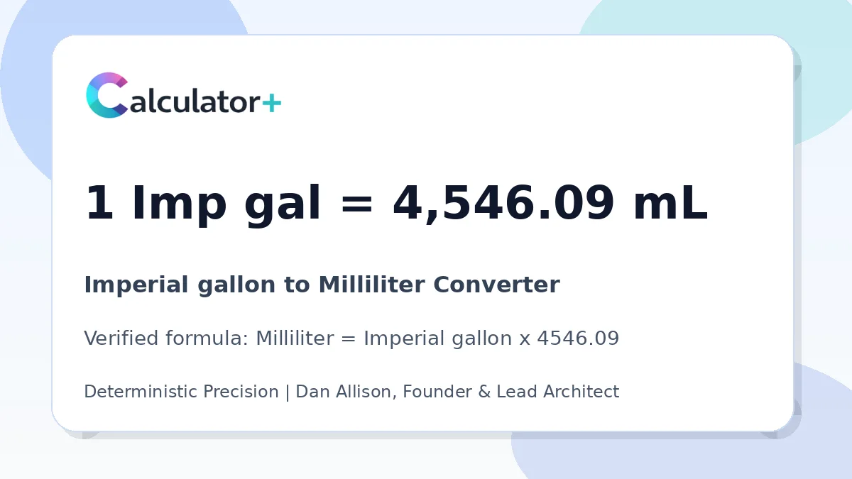 Imperial gallon to Milliliter conversion result card showing 1 Imp gal equals 4,546.09 mL, verified by Calculator+.