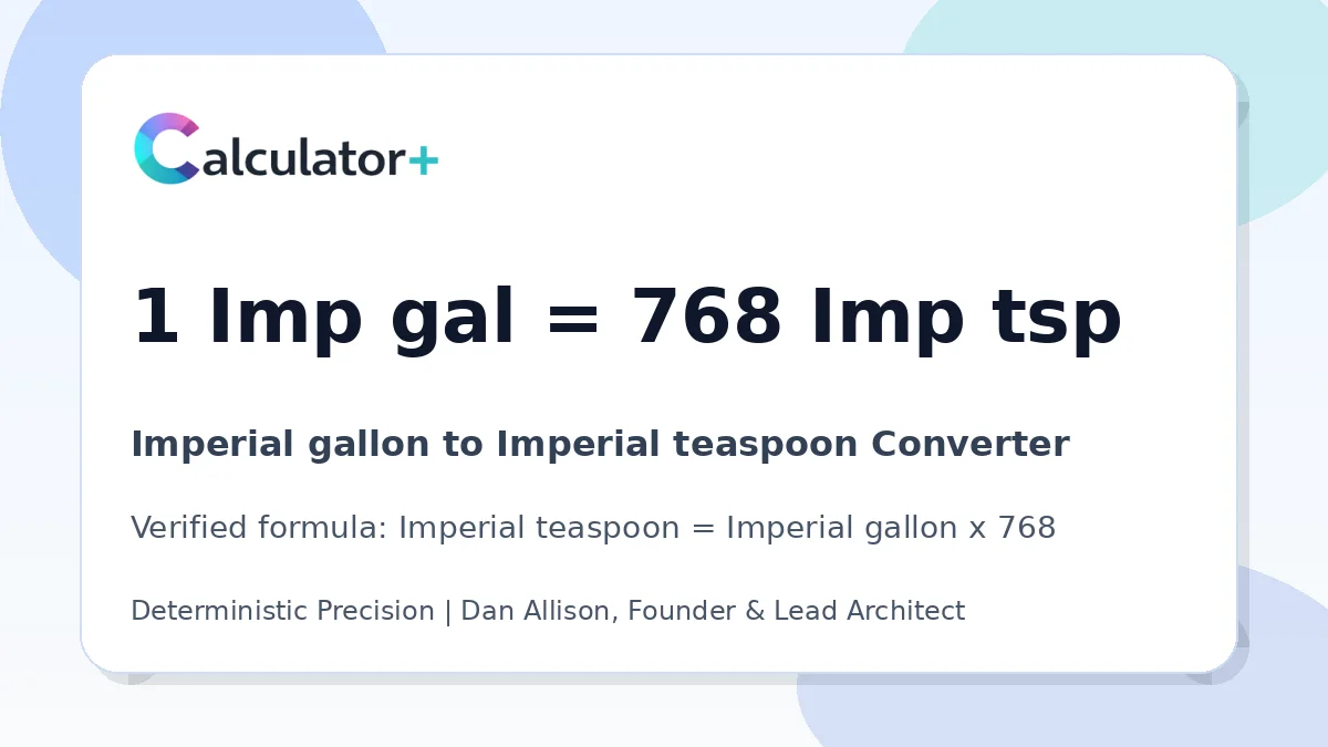 Imperial gallon to Imperial teaspoon conversion result card showing 1 Imp gal equals 768 Imp tsp, verified by Calculator+.