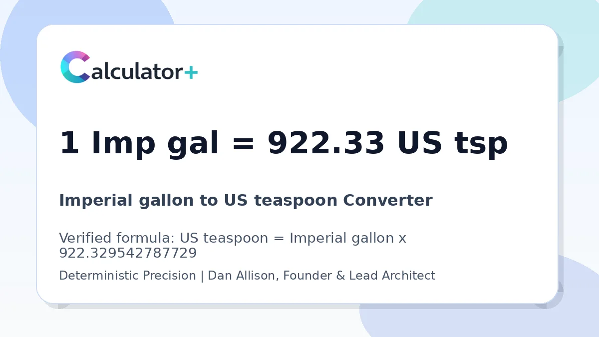 Imperial gallon to US teaspoon conversion result card showing 1 Imp gal equals 922.33 US tsp, verified by Calculator+.