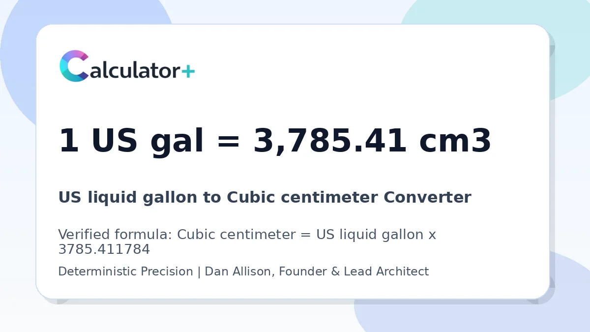US liquid gallon to Cubic centimeter conversion result card showing 1 US gal equals 3,785.41 cm3, verified by Calculator+.