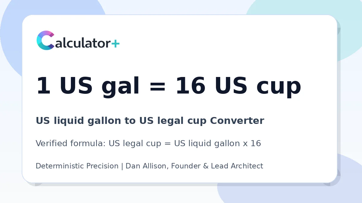 US liquid gallon to US legal cup conversion result card showing 1 US gal equals 16 US cup, verified by Calculator+.
