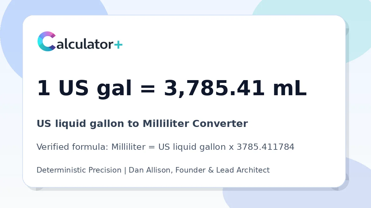 US liquid gallon to Milliliter conversion result card showing 1 US gal equals 3,785.41 mL, verified by Calculator+.