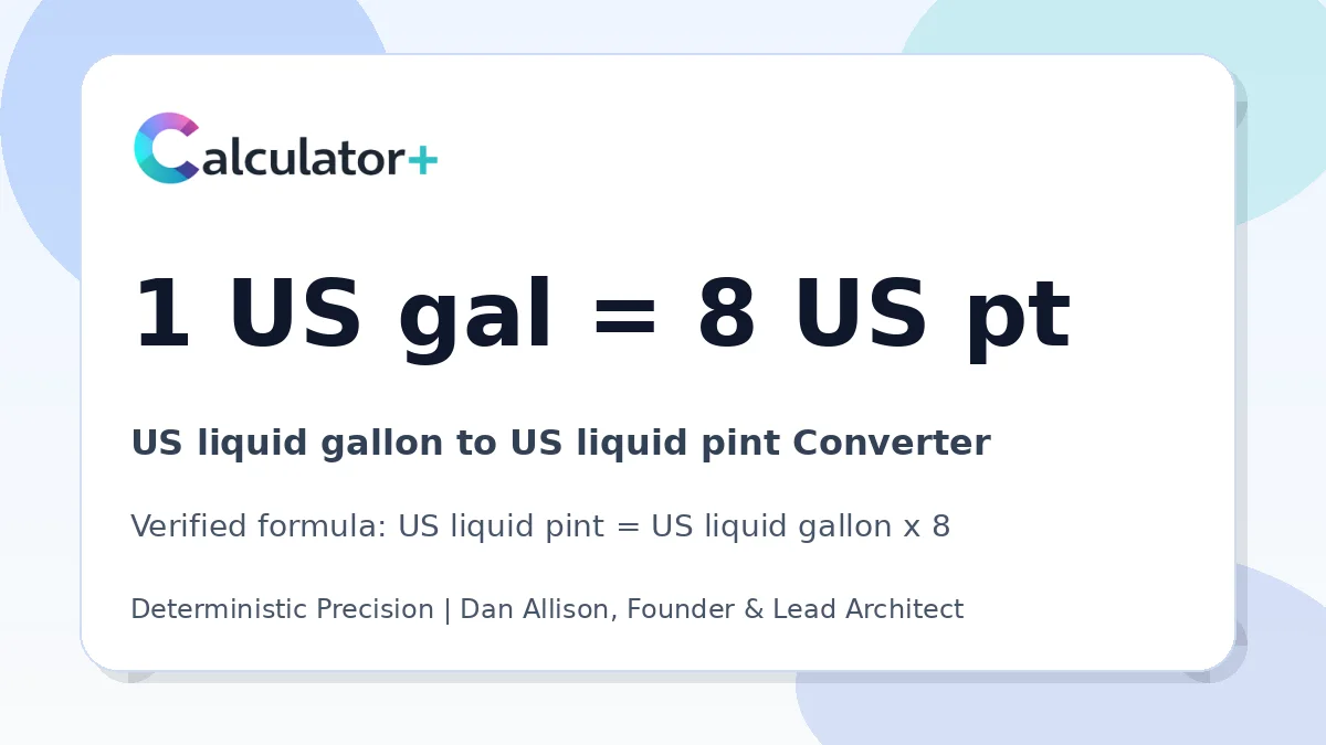 US liquid gallon to US liquid pint conversion result card showing 1 US gal equals 8 US pt, verified by Calculator+.