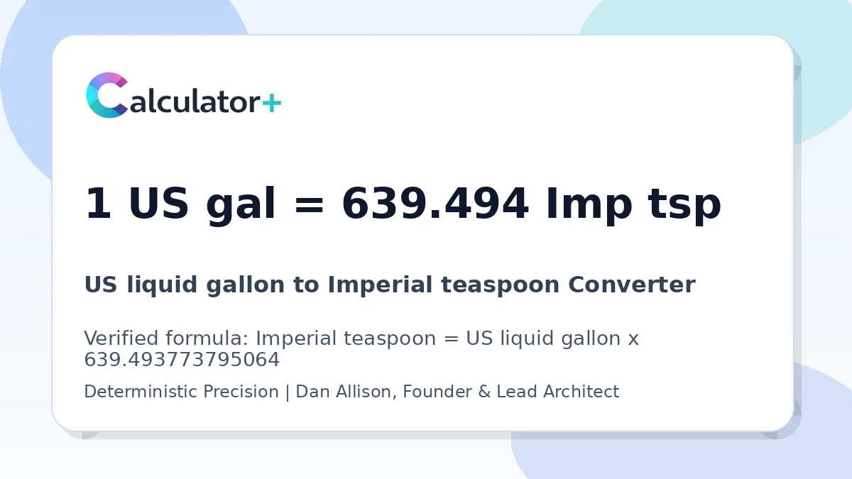 US liquid gallon to Imperial teaspoon conversion result card showing 1 US gal equals 639.494 Imp tsp, verified by Calculator+.