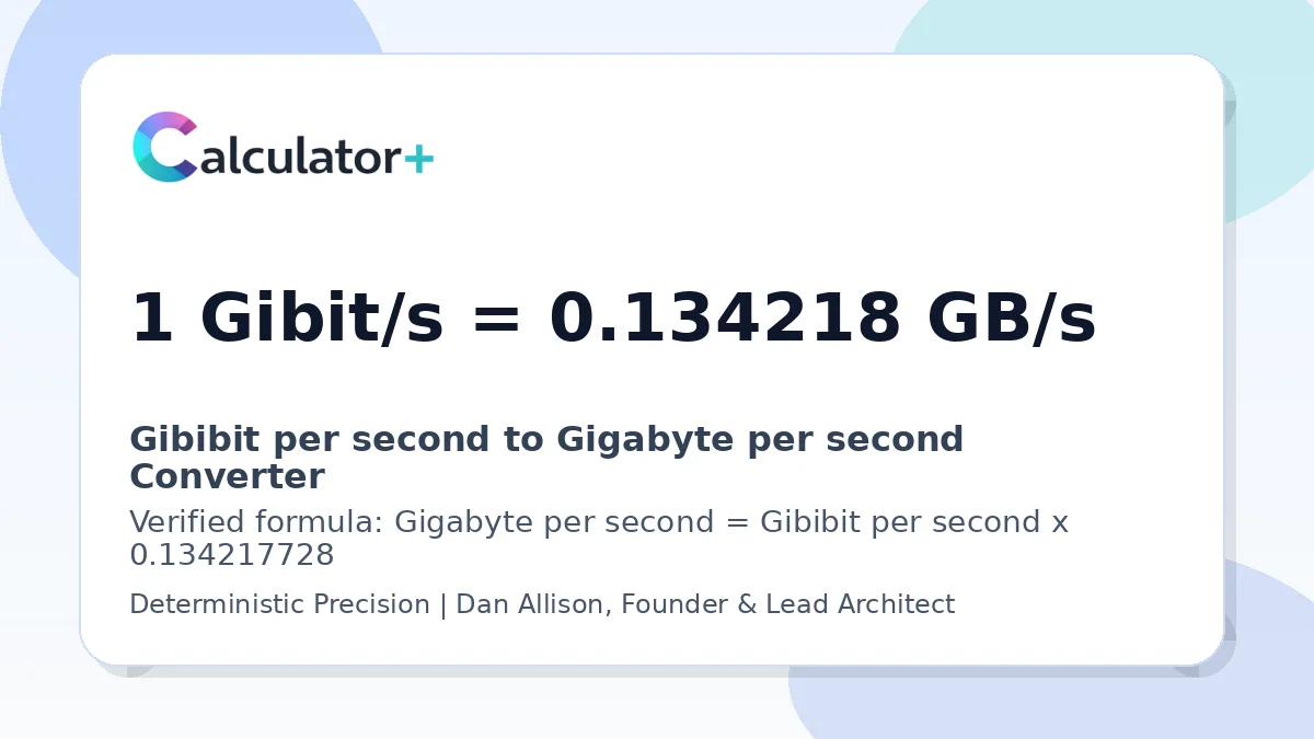 Gibibit per second to Gigabyte per second conversion result card showing 1 Gibit/s equals 0.134218 GB/s, verified by Calculator+.