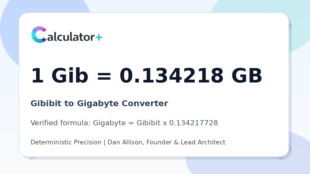Gibibit to Gigabyte conversion result card showing 1 Gib equals 0.134218 GB, verified by Calculator+.