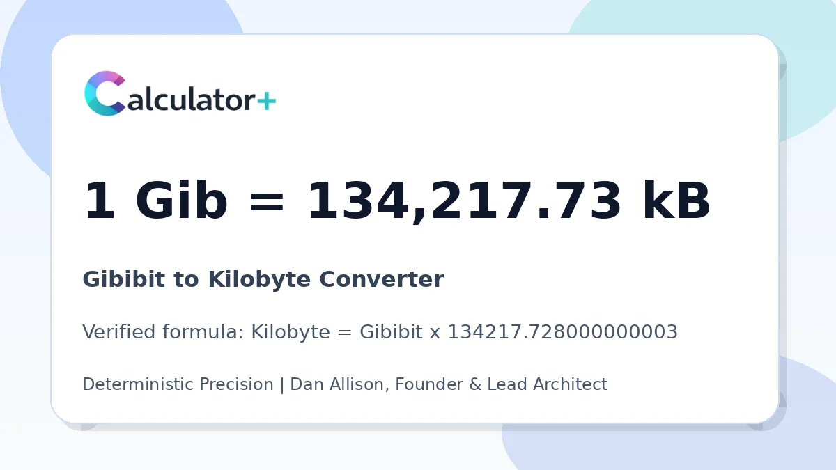 Gibibit to Kilobyte conversion result card showing 1 Gib equals 134,217.73 kB, verified by Calculator+.