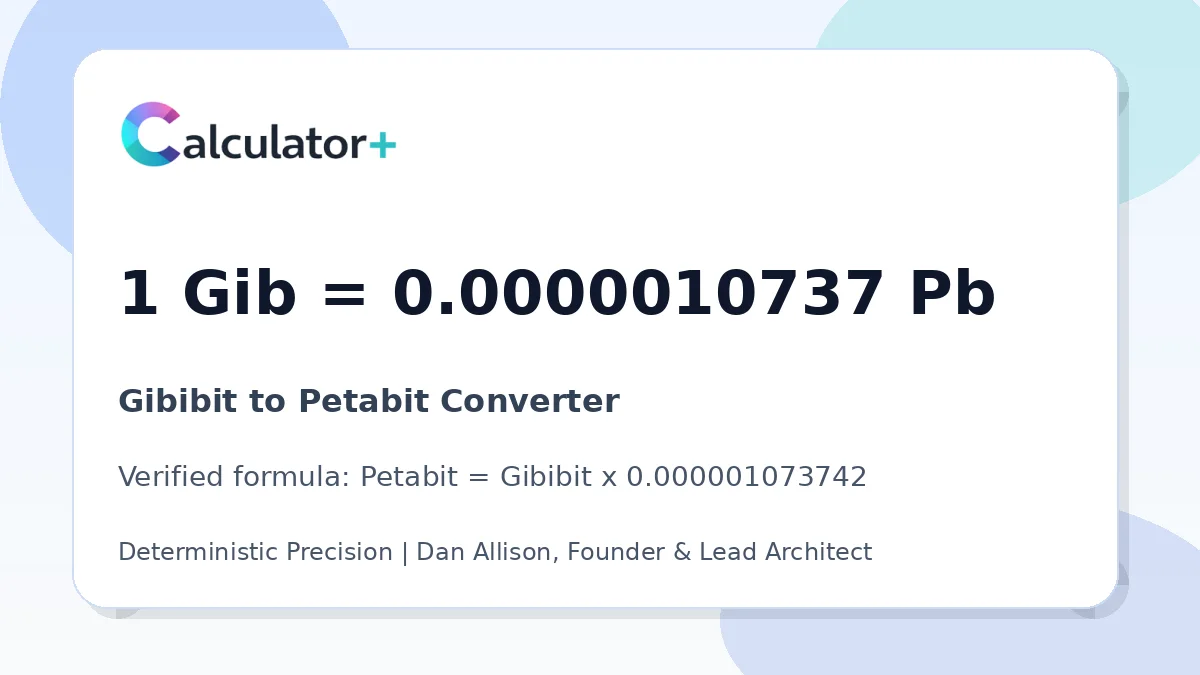 Gibibit to Petabit conversion result card showing 1 Gib equals 0.0000010737 Pb, verified by Calculator+.