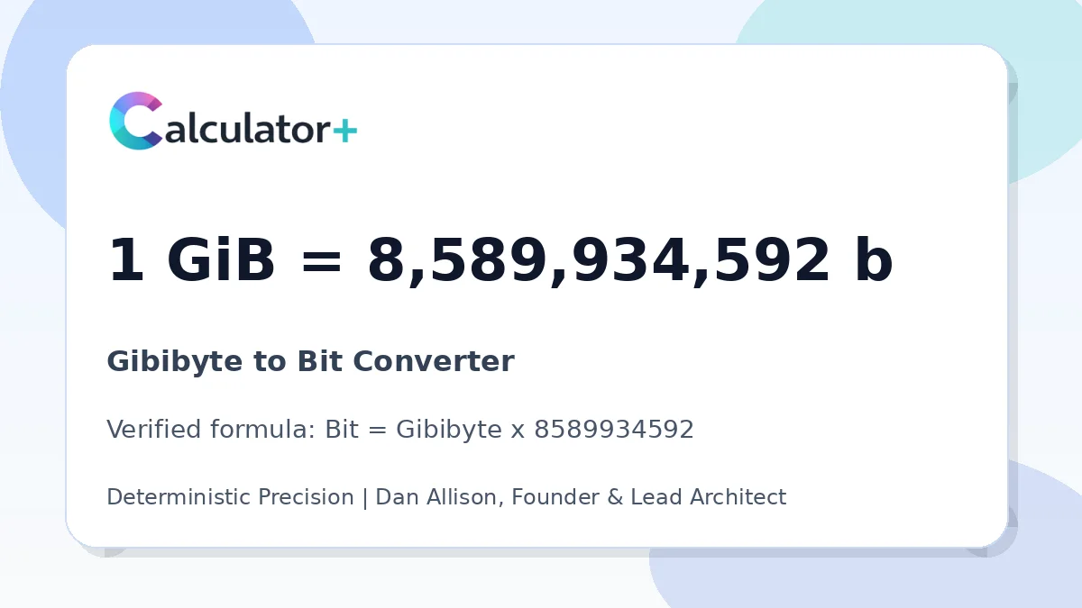 Gibibyte to Bit conversion result card showing 1 GiB equals 8,589,934,592 b, verified by Calculator+.