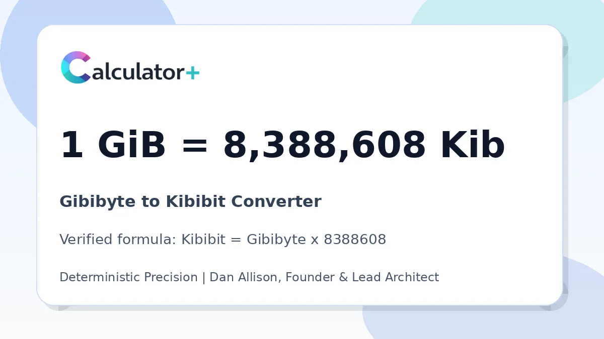 Gibibyte to Kibibit conversion result card showing 1 GiB equals 8,388,608 Kib, verified by Calculator+.