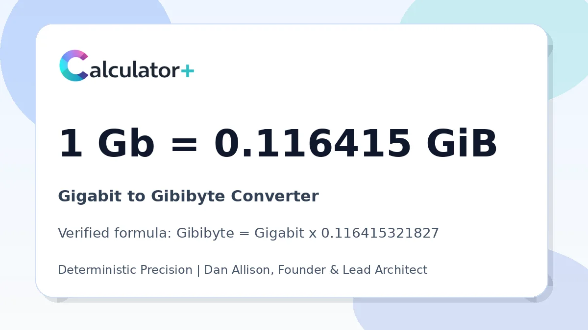 Gigabit to Gibibyte conversion result card showing 1 Gb equals 0.116415 GiB, verified by Calculator+.