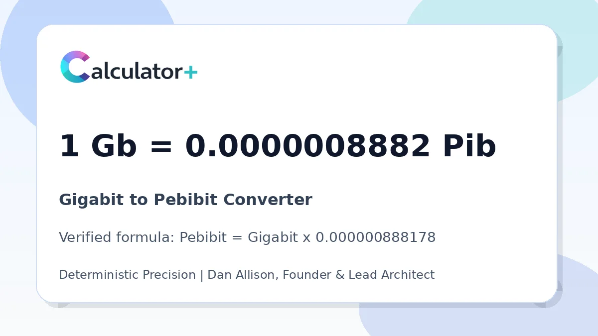Gigabit to Pebibit conversion result card showing 1 Gb equals 0.0000008882 Pib, verified by Calculator+.