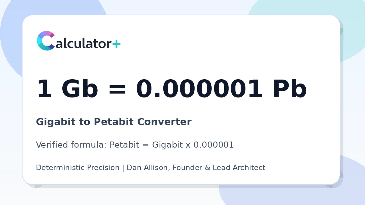 Gigabit to Petabit conversion result card showing 1 Gb equals 0.000001 Pb, verified by Calculator+.