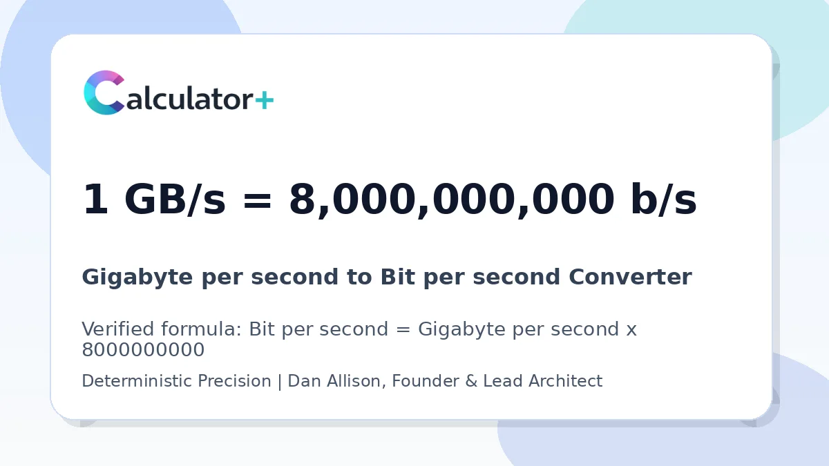 Gigabyte per second to Bit per second conversion result card showing 1 GB/s equals 8,000,000,000 b/s, verified by Calculator+.