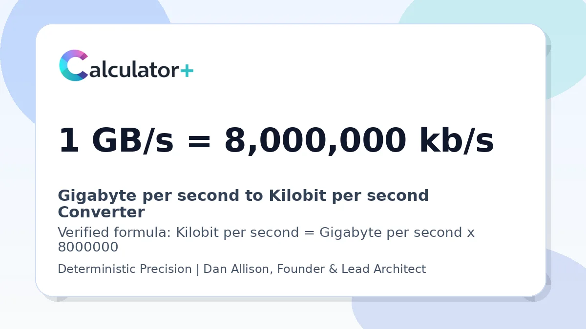 Gigabyte per second to Kilobit per second conversion result card showing 1 GB/s equals 8,000,000 kb/s, verified by Calculator+.