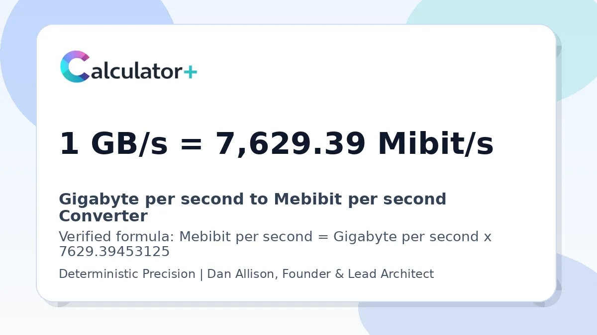 Gigabyte per second to Mebibit per second conversion result card showing 1 GB/s equals 7,629.39 Mibit/s, verified by Calculator+.