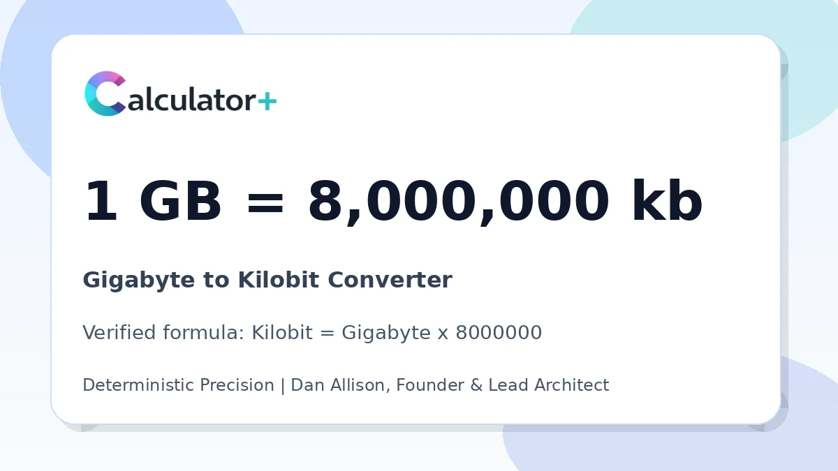 Gigabyte to Kilobit conversion result card showing 1 GB equals 8,000,000 kb, verified by Calculator+.
