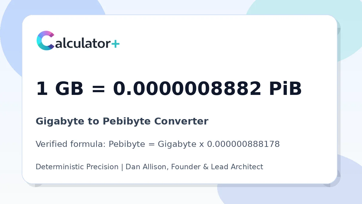 Gigabyte to Pebibyte conversion result card showing 1 GB equals 0.0000008882 PiB, verified by Calculator+.