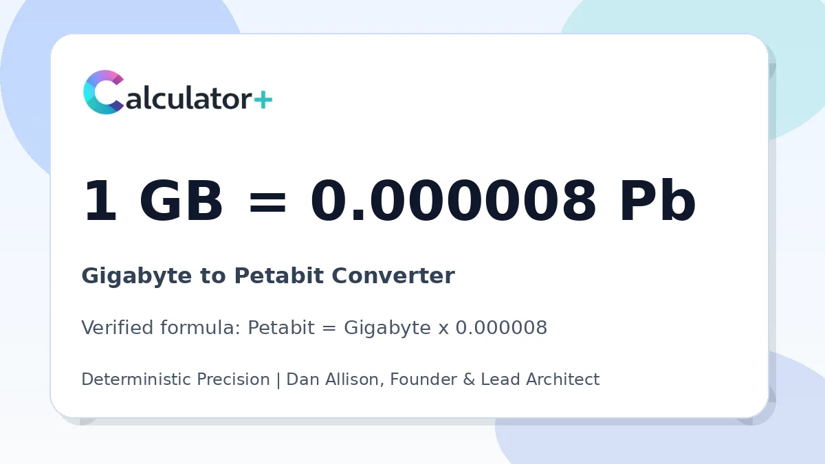 Gigabyte to Petabit conversion result card showing 1 GB equals 0.000008 Pb, verified by Calculator+.