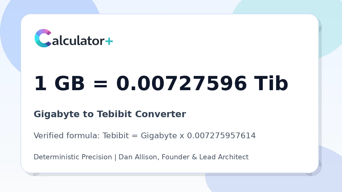 Gigabyte to Tebibit conversion result card showing 1 GB equals 0.00727596 Tib, verified by Calculator+.