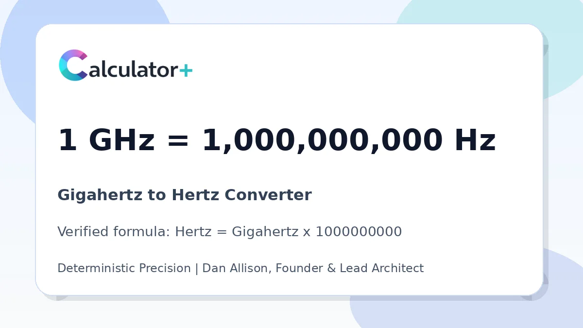 Gigahertz to Hertz conversion result card showing 1 GHz equals 1,000,000,000 Hz, verified by Calculator+.