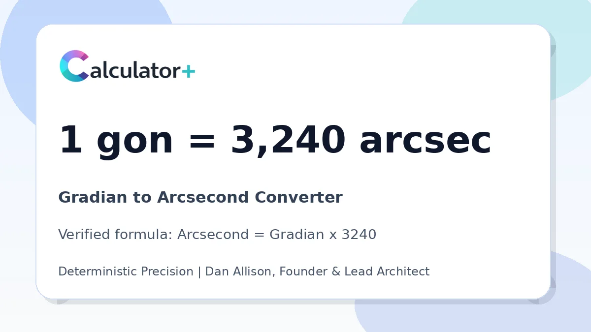 Gradian to Arcsecond conversion result card showing 1 gon equals 3,240 arcsec, verified by Calculator+.