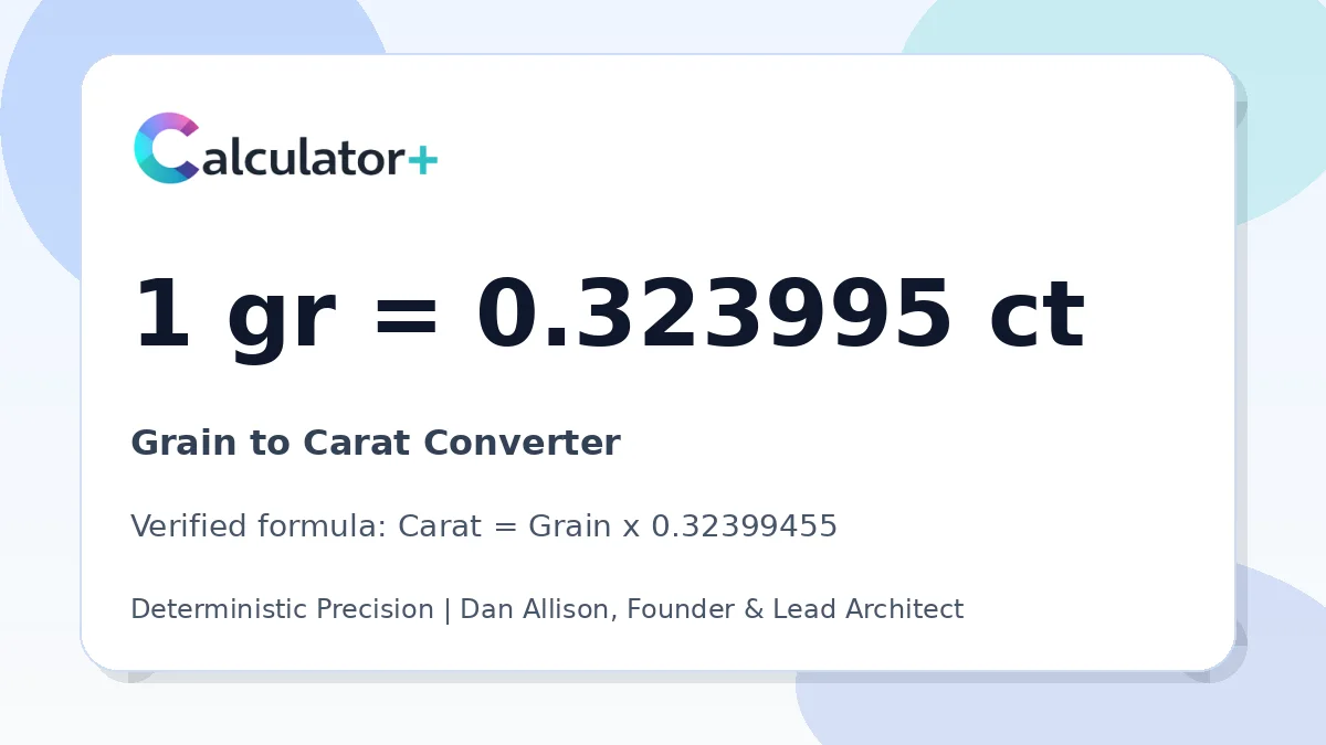 Grain to Carat conversion result card showing 1 gr equals 0.323995 ct, verified by Calculator+.