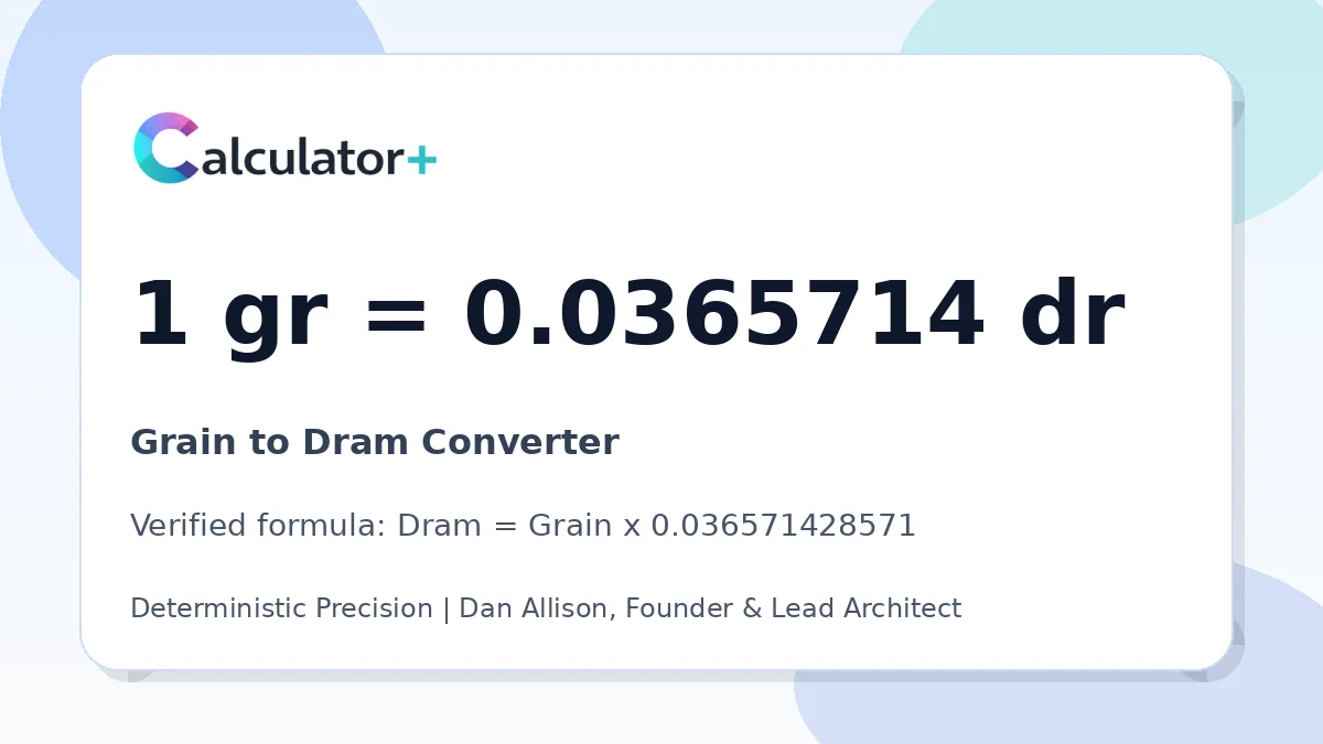 Grain to Dram conversion result card showing 1 gr equals 0.0365714 dr, verified by Calculator+.