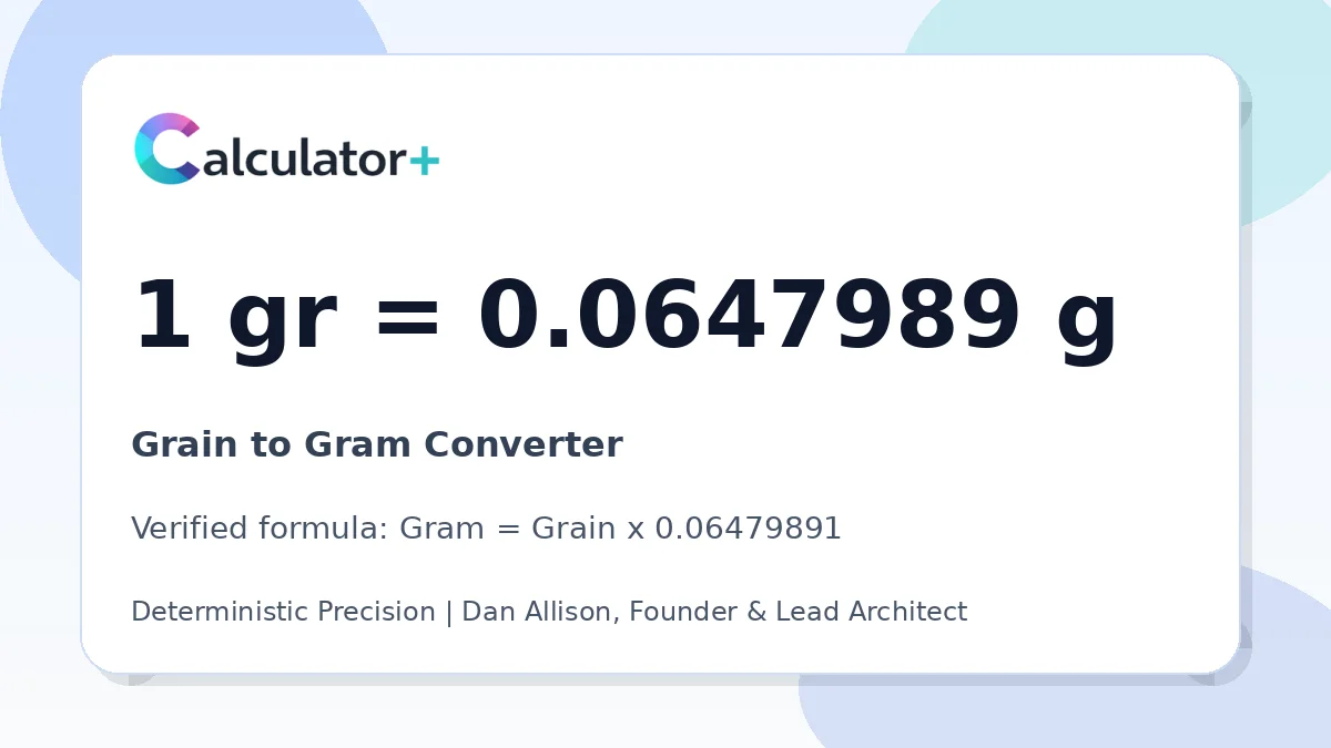 Grain to Gram conversion result card showing 1 gr equals 0.0647989 g, verified by Calculator+.
