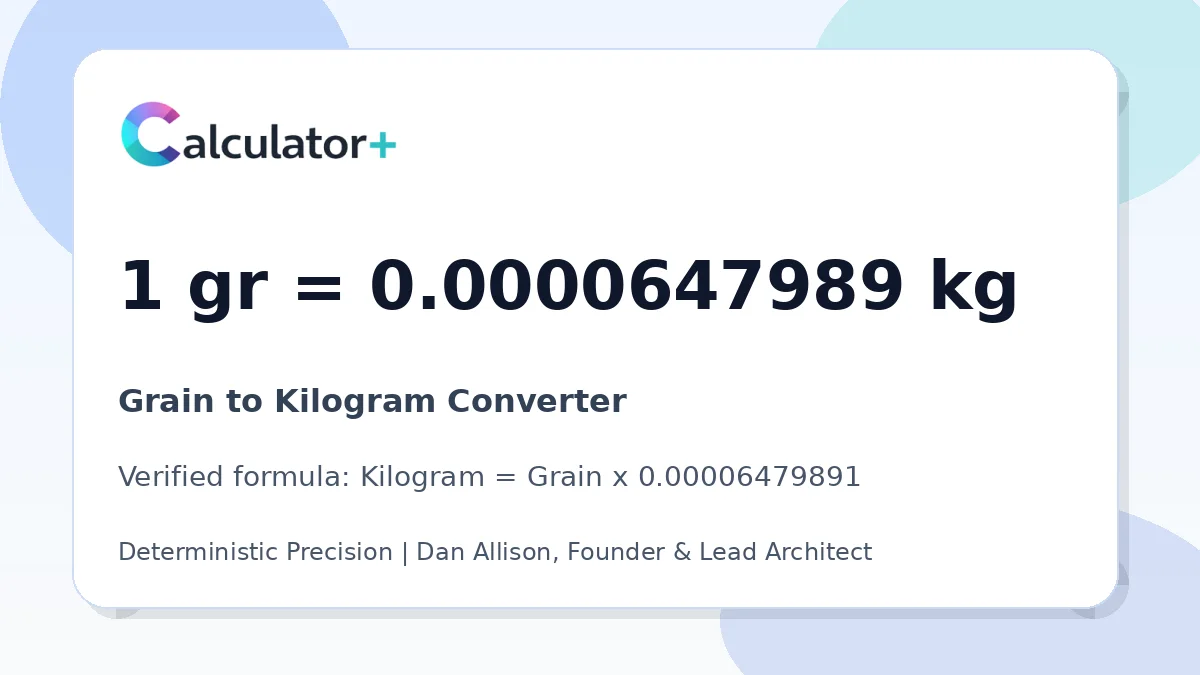 Grain to Kilogram conversion result card showing 1 gr equals 0.0000647989 kg, verified by Calculator+.
