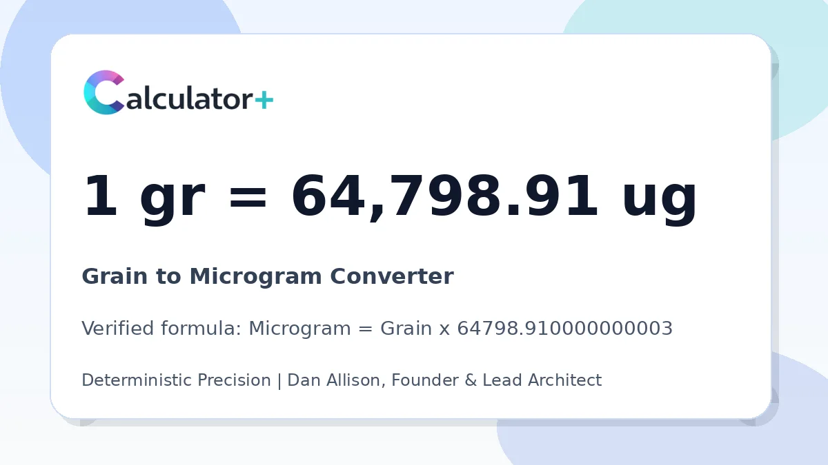 Grain to Microgram conversion result card showing 1 gr equals 64,798.91 ug, verified by Calculator+.