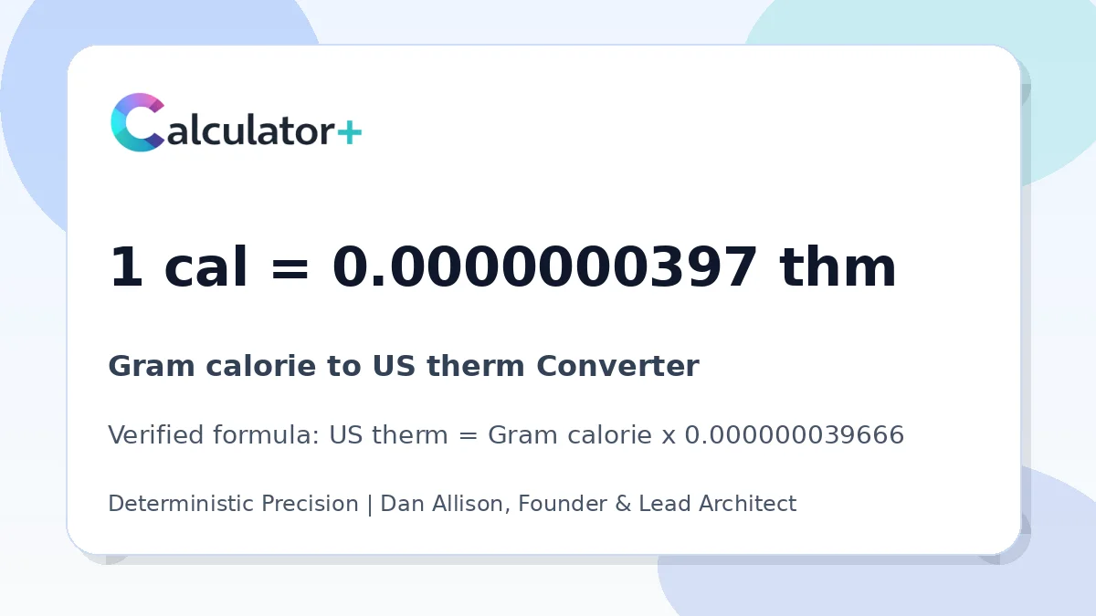 Gram calorie to US therm conversion result card showing 1 cal equals 0.0000000397 thm, verified by Calculator+.