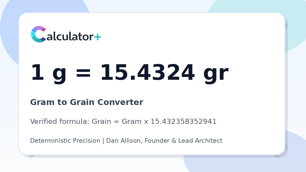 Gram to Grain conversion result card showing 1 g equals 15.4324 gr, verified by Calculator+.