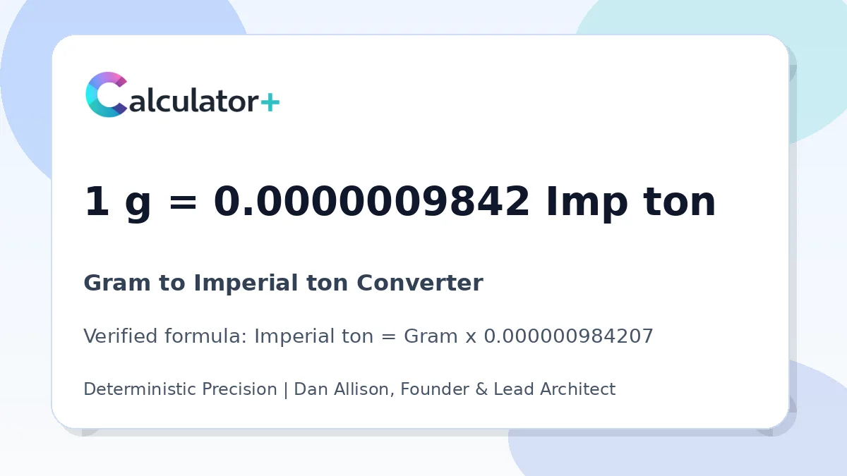Gram to Imperial ton conversion result card showing 1 g equals 0.0000009842 Imp ton, verified by Calculator+.