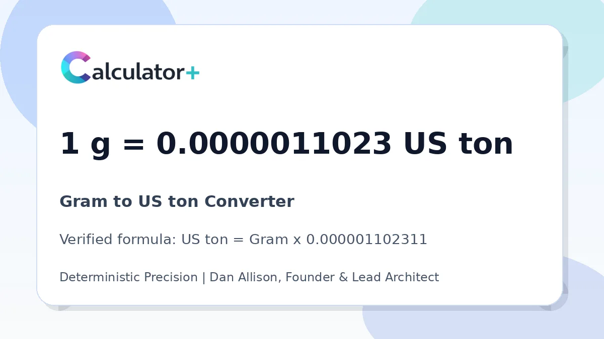 Gram to US ton conversion result card showing 1 g equals 0.0000011023 US ton, verified by Calculator+.