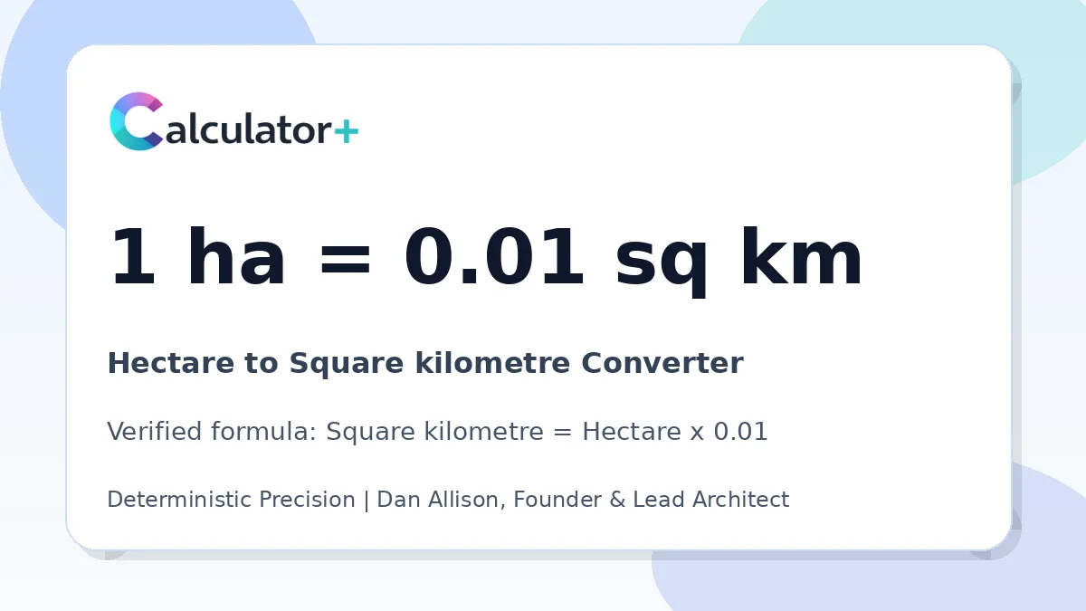 Hectare to Square kilometre conversion result card showing 1 ha equals 0.01 sq km, verified by Calculator+.