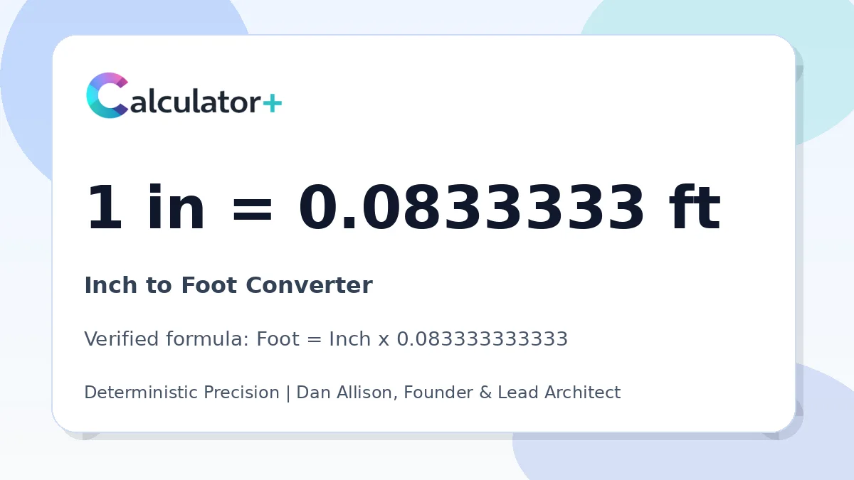 Inch to Foot conversion result card showing 1 in equals 0.0833333 ft, verified by Calculator+.