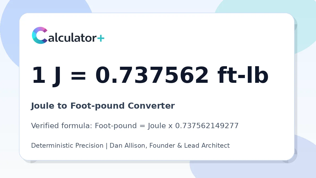 Joule to Foot-pound conversion result card showing 1 J equals 0.737562 ft-lb, verified by Calculator+.