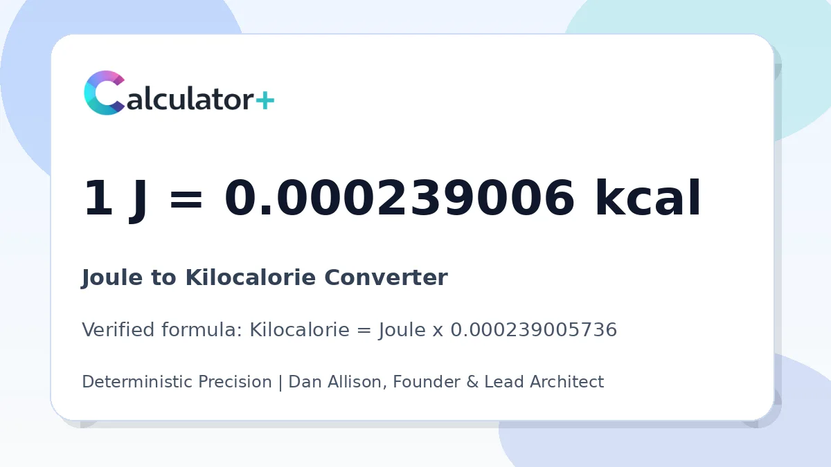 Joule to Kilocalorie conversion result card showing 1 J equals 0.000239006 kcal, verified by Calculator+.