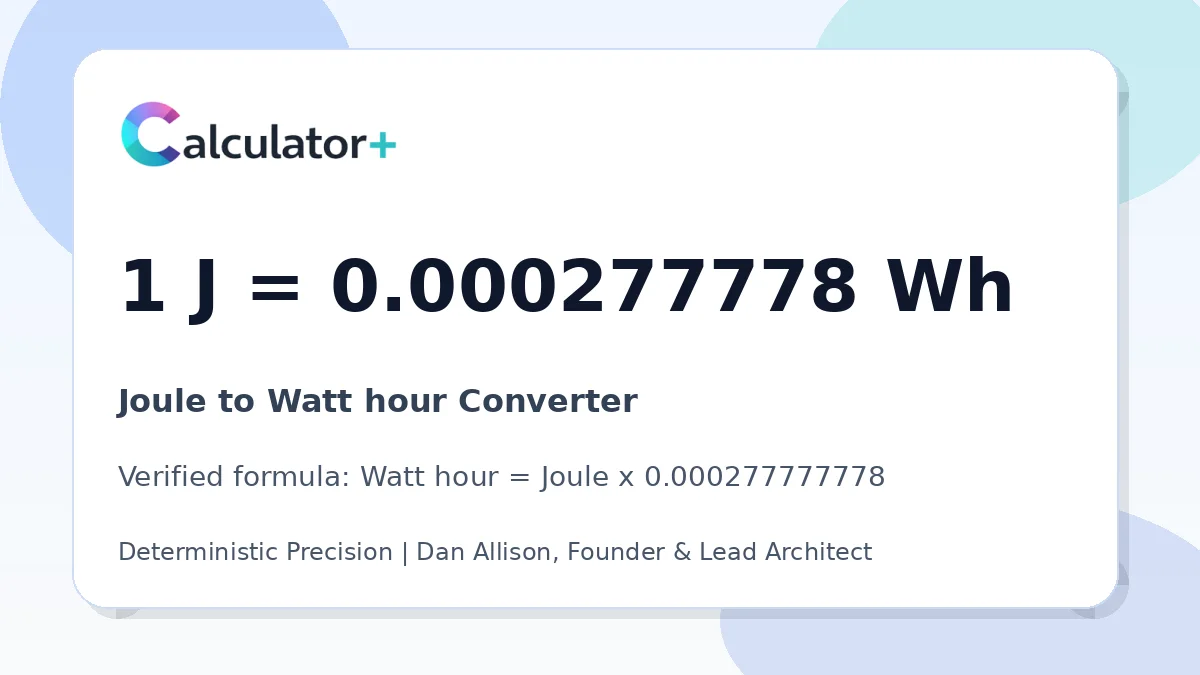 Joule to Watt hour conversion result card showing 1 J equals 0.000277778 Wh, verified by Calculator+.