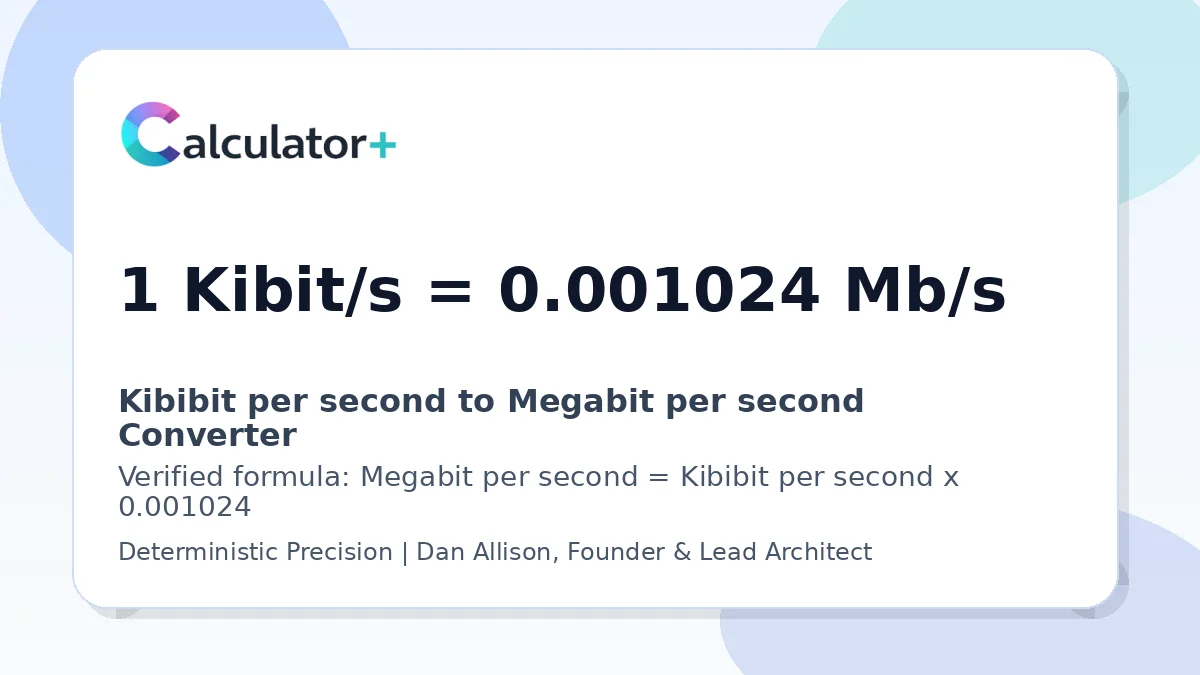 Kibibit per second to Megabit per second conversion result card showing 1 Kibit/s equals 0.001024 Mb/s, verified by Calculator+.