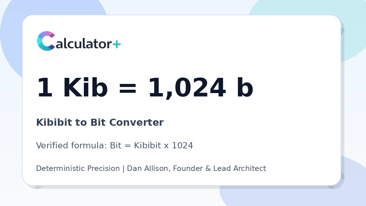 Kibibit to Bit conversion result card showing 1 Kib equals 1,024 b, verified by Calculator+.