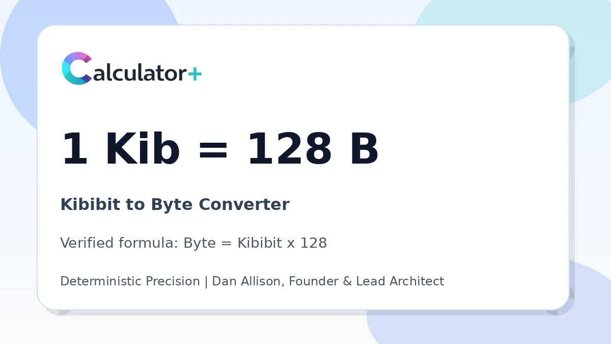 Kibibit to Byte conversion result card showing 1 Kib equals 128 B, verified by Calculator+.