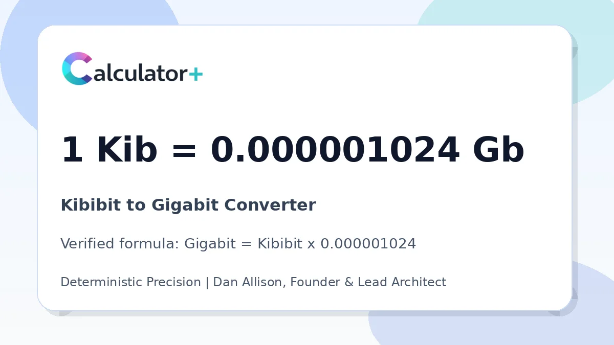 Kibibit to Gigabit conversion result card showing 1 Kib equals 0.000001024 Gb, verified by Calculator+.