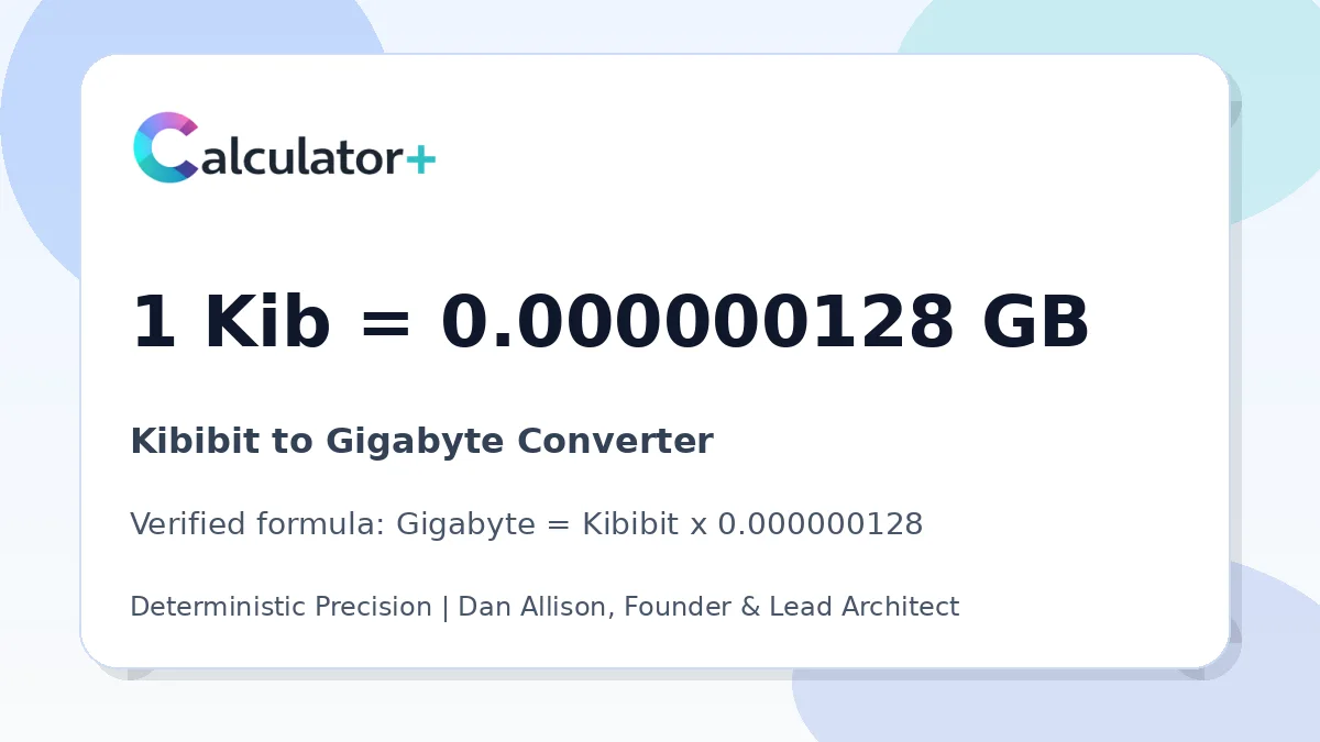 Kibibit to Gigabyte conversion result card showing 1 Kib equals 0.000000128 GB, verified by Calculator+.